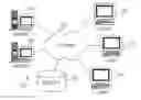 Fig. 01 - Intelligent selection of replication node for file data blocks in GPFS-SNC