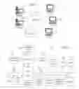 Fig. 02 - Intelligent selection of replication node for file data blocks in GPFS-SNC
