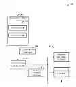 Fig. 01 - LOGICAL REPLICATION IN CLUSTERED DATABASE SYSTEM WITH ADAPTIVE CLONING