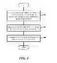 Fig. 05 - LOGICAL REPLICATION IN CLUSTERED DATABASE SYSTEM WITH ADAPTIVE CLONING