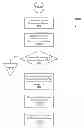 Fig. 01 - Unordered idempotent logical replication operations