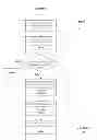 Fig. 09 - Unordered idempotent logical replication operations
