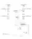 Fig. 10 - Unordered idempotent logical replication operations