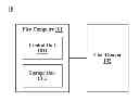 Fig. 01 - REMOTE BACKUP SYSTEM AND REMOTE BACKUP METHOD THEREOF