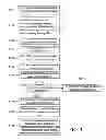 Fig. 04 - REMOTE BACKUP SYSTEM AND REMOTE BACKUP METHOD THEREOF
