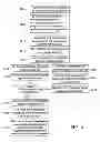 Fig. 05 - REMOTE BACKUP SYSTEM AND REMOTE BACKUP METHOD THEREOF
