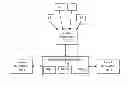 Fig. 01 - Method and system for creating and maintaining unique data repository