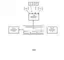 Fig. 02 - Method and system for creating and maintaining unique data repository