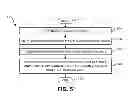 Fig. 06 - Real-time reduction of CPU overhead for data compression