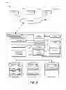 Fig. 03 - Real-time identification of data candidates for classification based compression