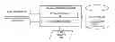 Fig. 01 - MULTIDIMENSION COLUMN-BASED PARTITIONING AND STORAGE