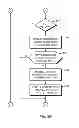 Fig. 09 - Sampling transactions from multi-level log file records