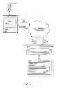 Fig. 02 - Collaborative search results