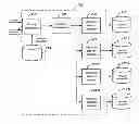 Fig. 01 - Lateral search
