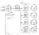 Fig. 01 - Lateral search