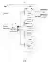 Fig. 04 - Lateral search