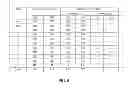 Fig. 06 - Method for optimizing performance of database/web-service backed applications by automatically prefetching query results