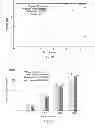 Fig. 12 - Method for optimizing performance of database/web-service backed applications by automatically prefetching query results