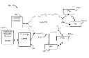 Fig. 01 - System and method for using on-image gestures and multimedia content elements as search queries
