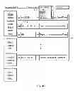 Fig. 07 - Providing snippets relevant to a search query in a conversation-based email system
