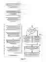 Fig. 10 - Providing snippets relevant to a search query in a conversation-based email system