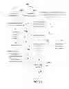Fig. 09 - System and Method for Data Mining Using Domain-Level Context