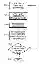 Fig. 01 - Search query generation using query segments and semantic suggestions