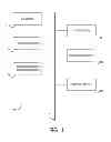 Fig. 02 - Table of contents for search query refinement
