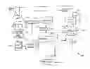 Fig. 01 - Method and system for indexing information and providing results for a search including objects having predetermined attributes