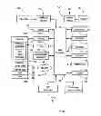 Fig. 01 - Shared image database with geographic navigation