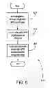 Fig. 10 - Shared image database with geographic navigation