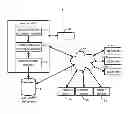 Fig. 01 - Apparatus and method for profiling users