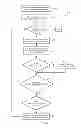 Fig. 04 - Apparatus and method for profiling users