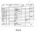 Fig. 04 - Object naming