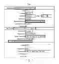 Fig. 06 - Object naming