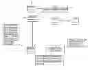 Fig. 01 - CREATING DIMENSION/TOPIC TERM SUBGRAPHS