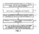 Fig. 02 - CREATING DIMENSION/TOPIC TERM SUBGRAPHS