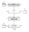 Fig. 04 - CREATING DIMENSION/TOPIC TERM SUBGRAPHS