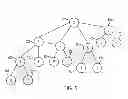 Fig. 06 - CREATING DIMENSION/TOPIC TERM SUBGRAPHS