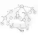Fig. 07 - CREATING DIMENSION/TOPIC TERM SUBGRAPHS