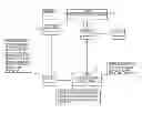 Fig. 01 - CREATING DIMENSION/TOPIC TERM SUBGRAPHS