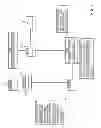 Fig. 03 - CREATING DIMENSION/TOPIC TERM SUBGRAPHS
