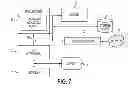 Fig. 08 - CREATING DIMENSION/TOPIC TERM SUBGRAPHS