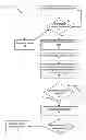 Fig. 01 - Efficient activity classification from motion inputs