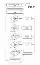 Fig. 05 - Efficient activity classification from motion inputs