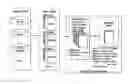 Fig. 01 - System and method for automatically generating systematic reviews of a scientific field