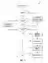 Fig. 06 - Expeditious citation indexing