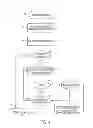 Fig. 07 - Expeditious citation indexing