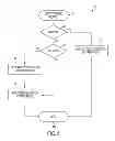 Fig. 08 - Expeditious citation indexing