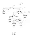 Fig. 02 - Adaptive range filters for range and point queries